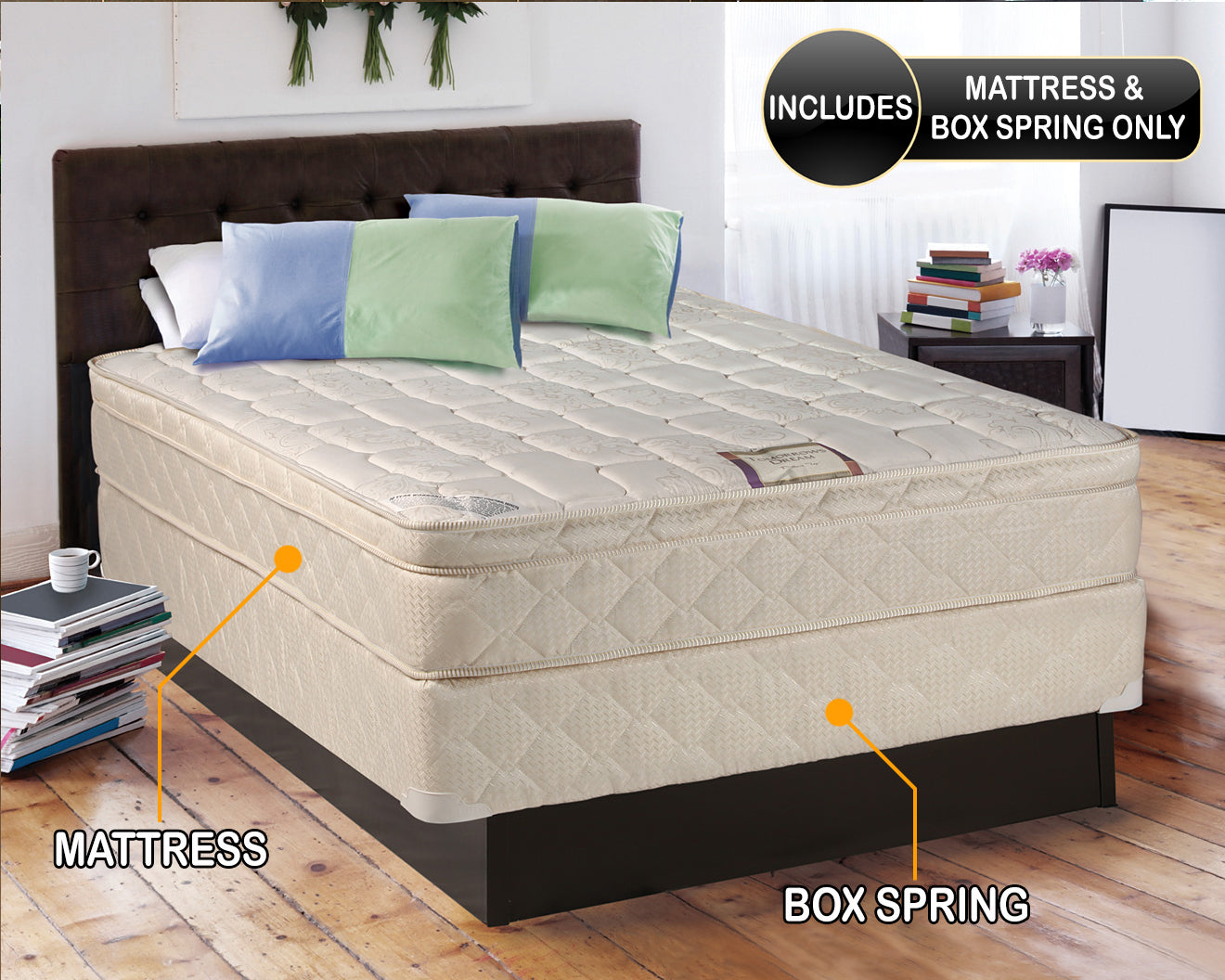 Dream World Inner Spring Pillowtop (Eurotop) Twin Size Mattress and Boxspring Set
