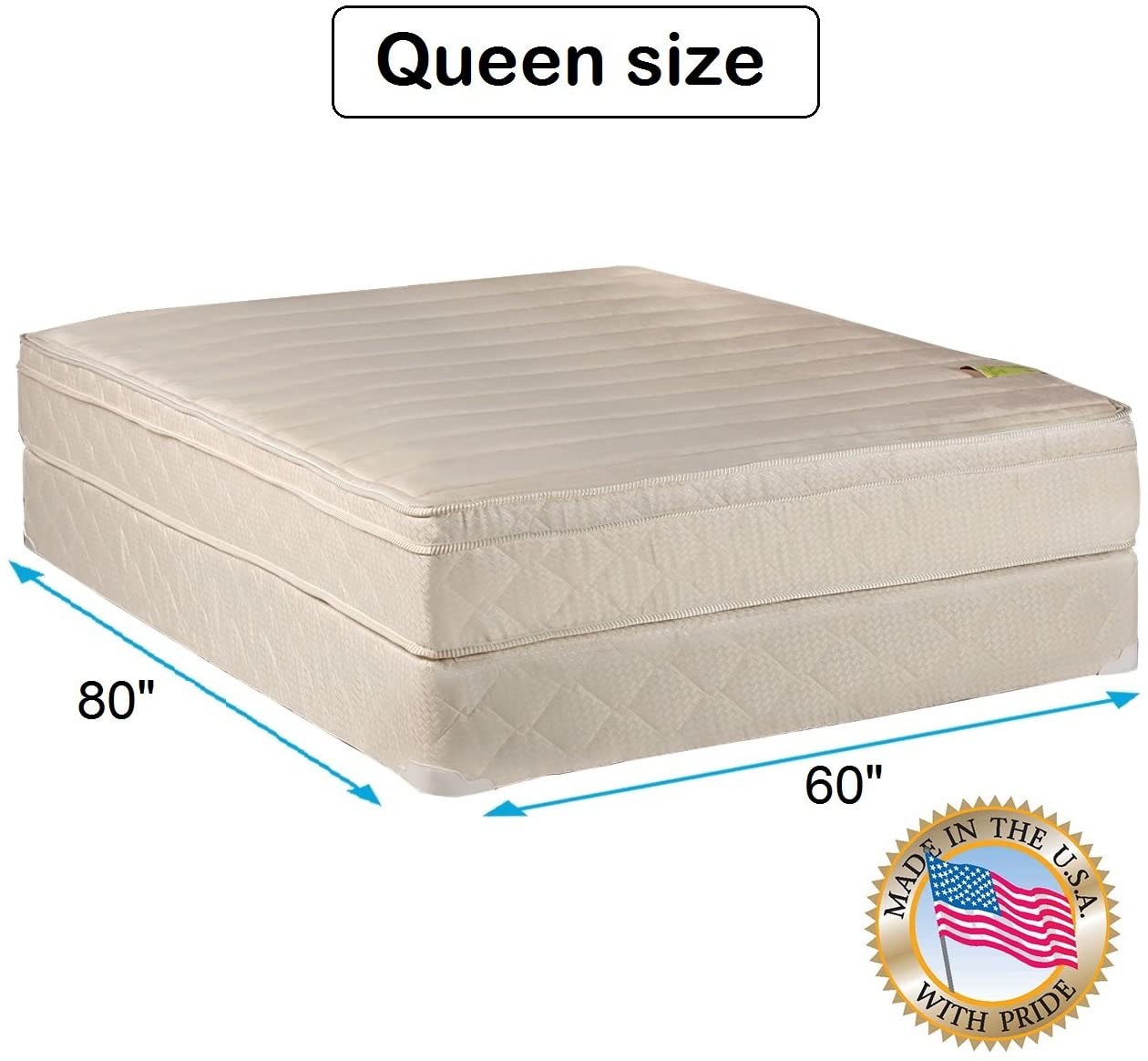 Comfort Pedic Firm PillowTop Queen Size Mattress & Box Spring Set