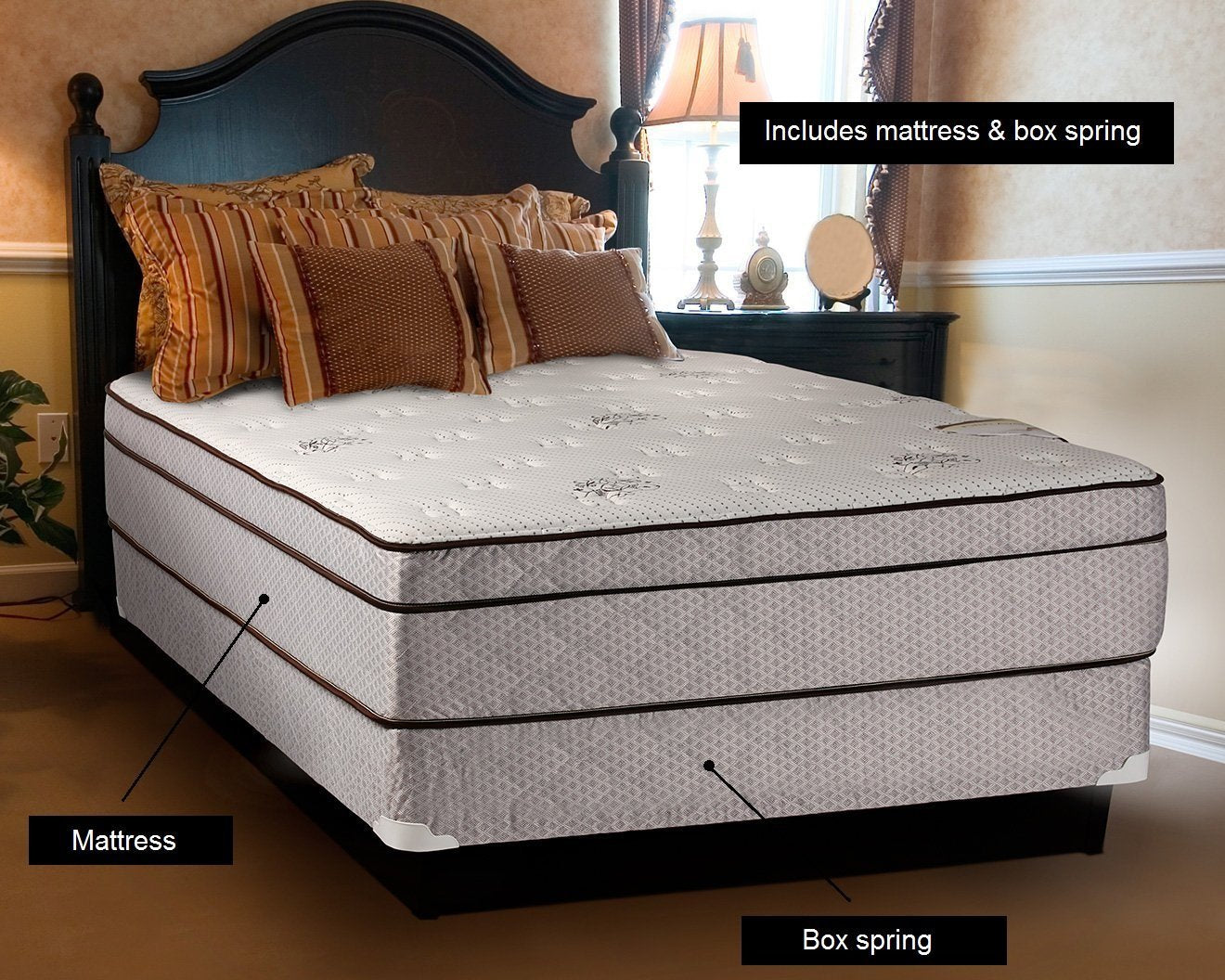 Fifth Ave Extra Soft Foam Eurotop (PillowTop) King Size Mattress & Box Spring Set - Therapeutic Technology, Orthopedic Support, Quality Sleep System